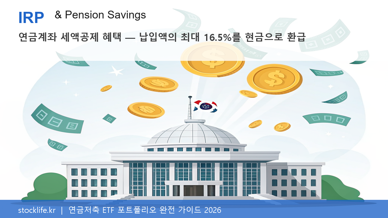 IRP 연금저축 세액공제 절세 효과 시각화 일러스트