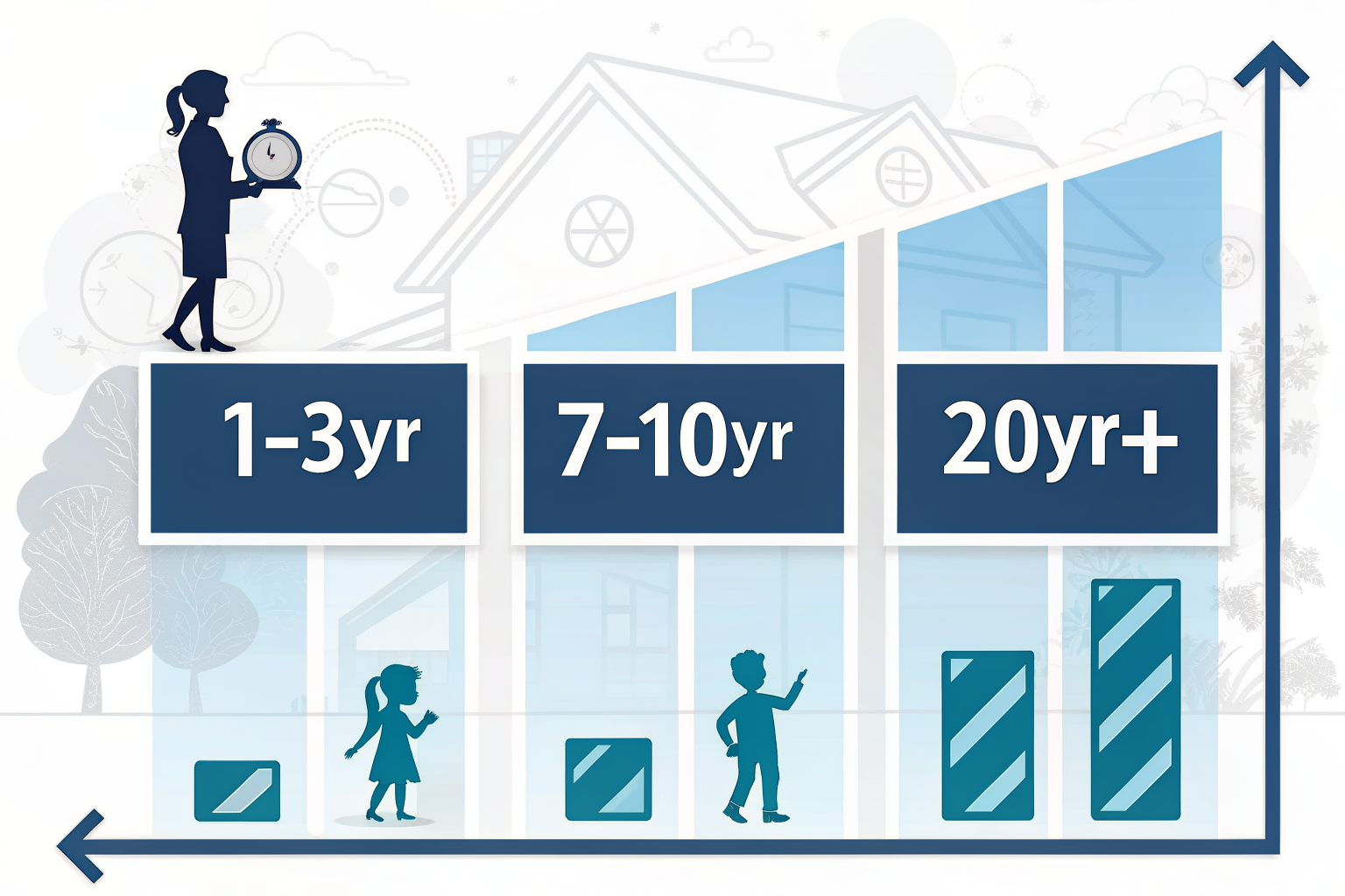 TLT IEF SHY 채권 ETF 듀레이션별 금리 민감도 비교